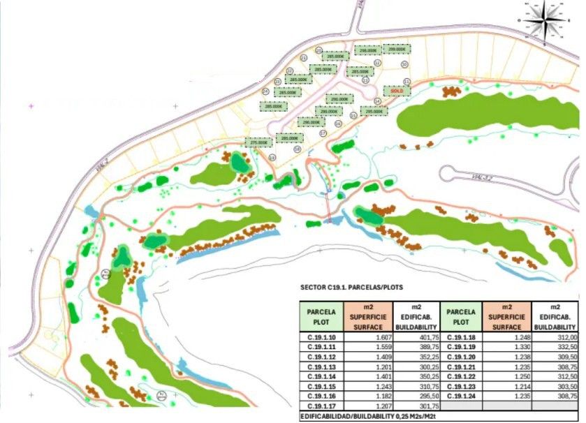 Land And Plots for Sale in Mijas