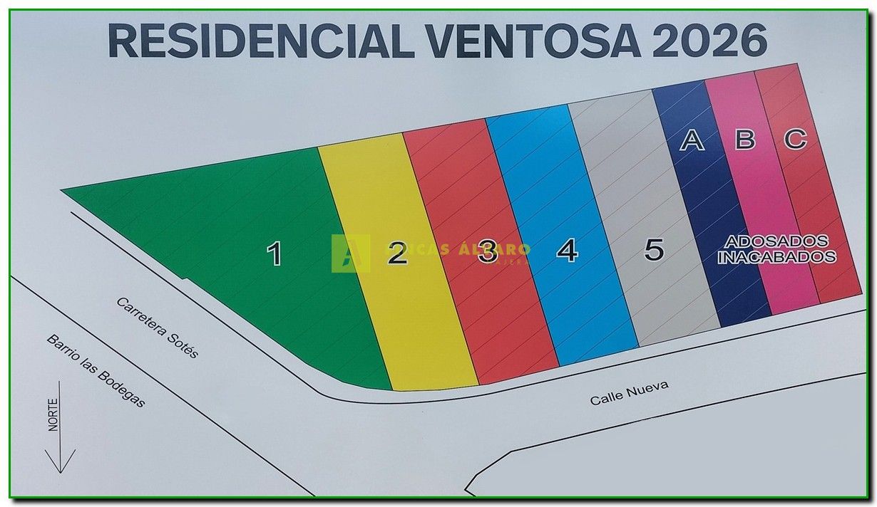 Parcelas urbanas