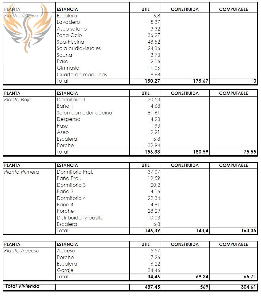 Casa rústica en venta en Benissa