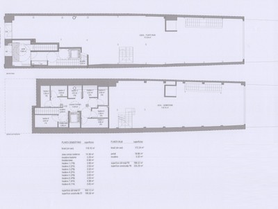 Locales en venta en Vitoria, Centro