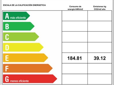 certificado enrgético