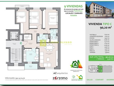 Distribución: Mano C